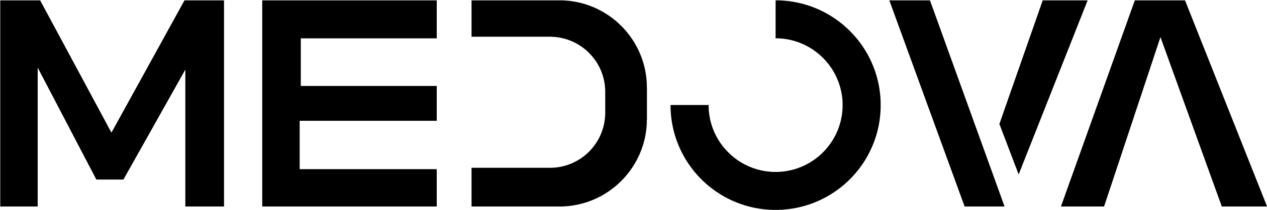 medovacheckup.com