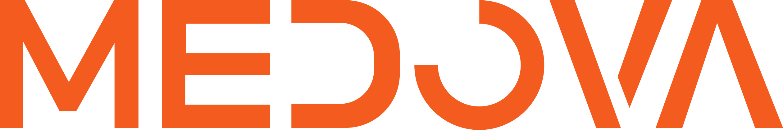 medovacheckup.com